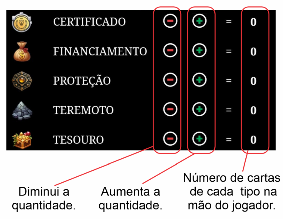 Botões da Calculadora de Mão