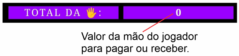 Total da Calculadora de Mão