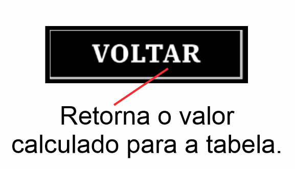 Finalizar o cálculo da Mão