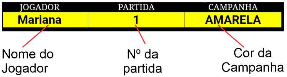 Cabeçalho da Calculadora de Campanhas