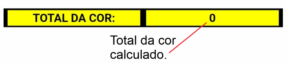 Total da Cor